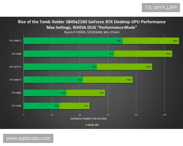 斗球体育直播官网支持多设备同步观看的功能详解 斗球体育直播官网支持多设备同步观看的功能详解