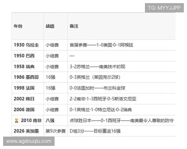 世界杯巴拉圭对阵澳大利亚历史交手战绩全面分析与比赛预测